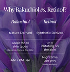 Comparison chart between Bakuchiol and Retinol with purple flowers in the background.