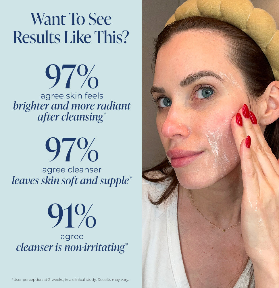 Woman applying cleanser with text showing product effectiveness