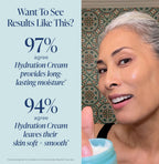 Woman with moisturized skin holding a jar of cream, with text about hydration cream's effectiveness.