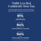 A dark blue promotional graphic with white text reading 'Visibly Less Red. Confidently More You.'