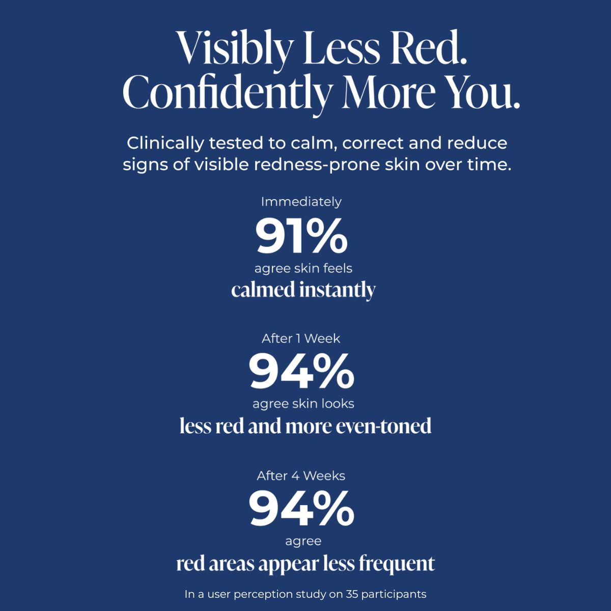 A dark blue promotional graphic with white text reading 'Visibly Less Red. Confidently More You.'